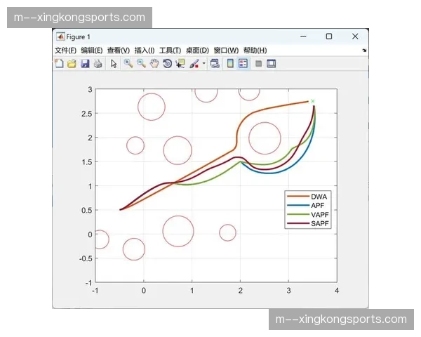 多路径TCP传输算法优化 场馆内死角区域交互稳定性增强