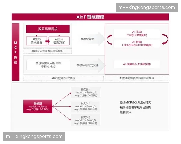 实时高并发核销架构部署 支撑开赛前瞬时入场峰值